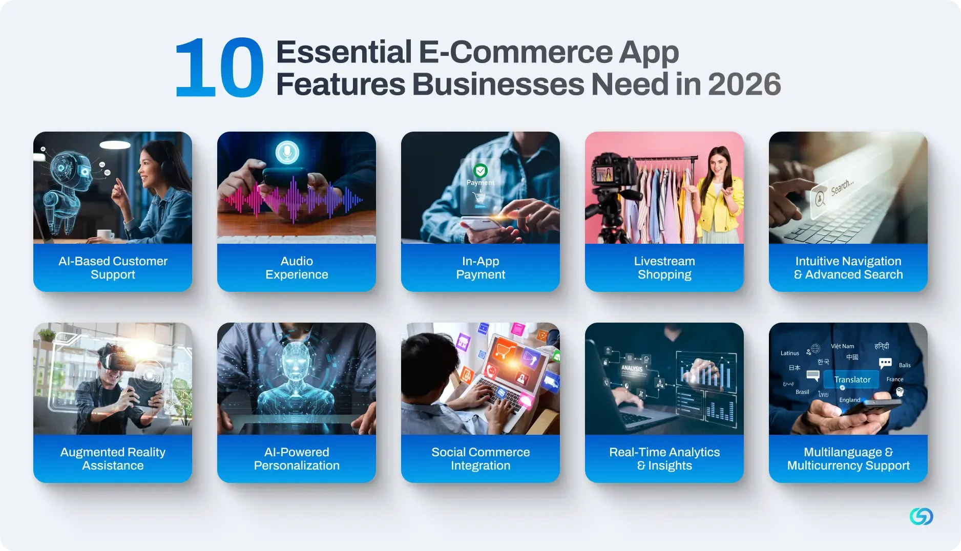10 Essential E-Commerce App Features Businesses Need in 2026 