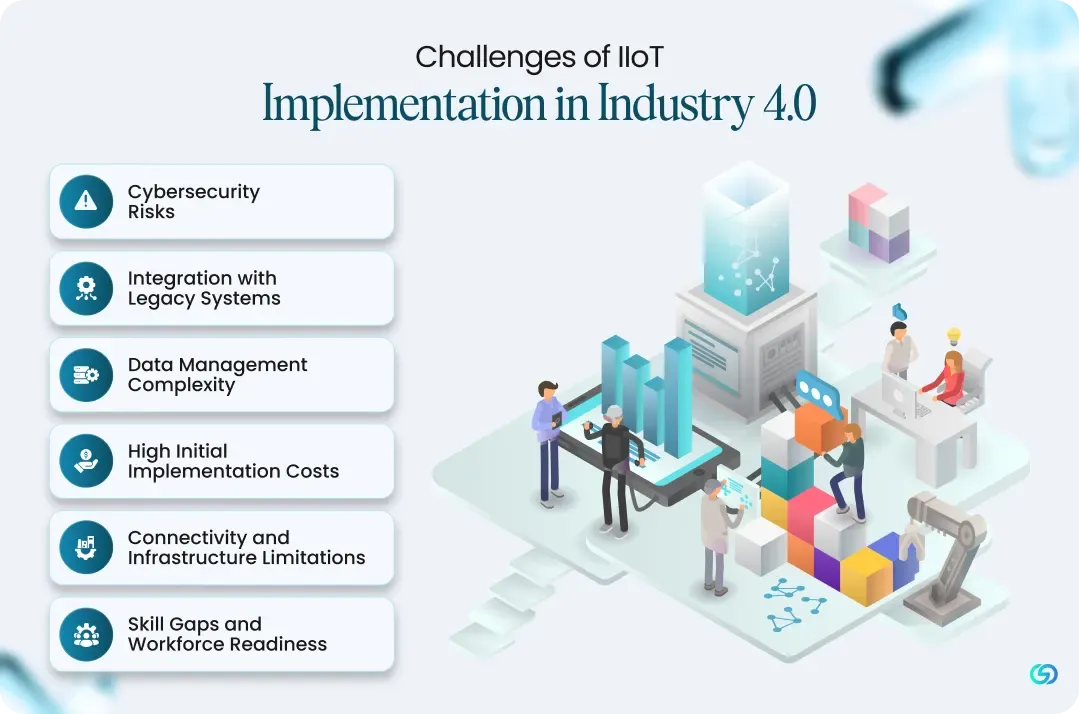 Challenges of Implementing IIoT in Industry 4.0