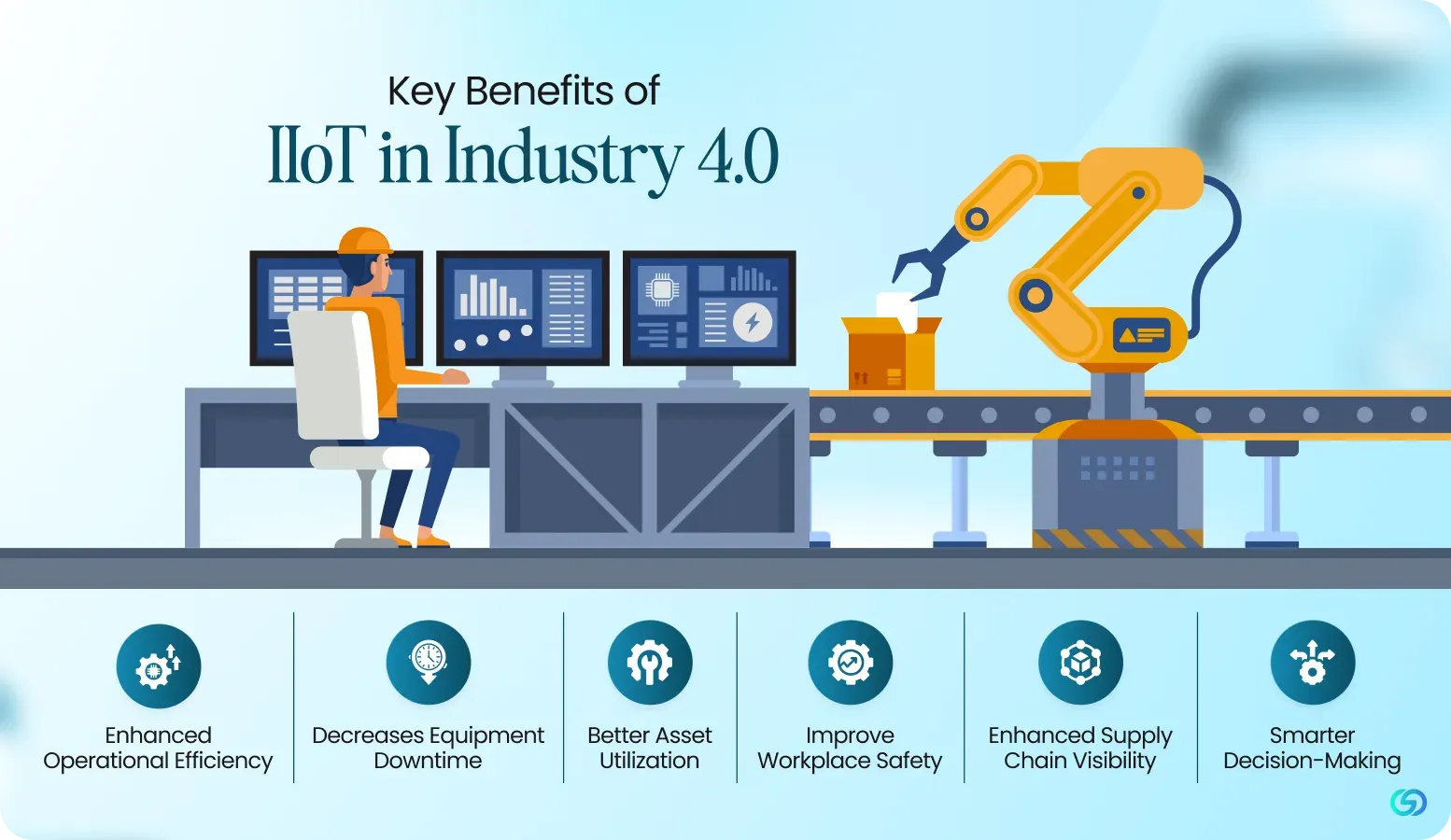 Key Benefits of IIoT in Industry 4.0