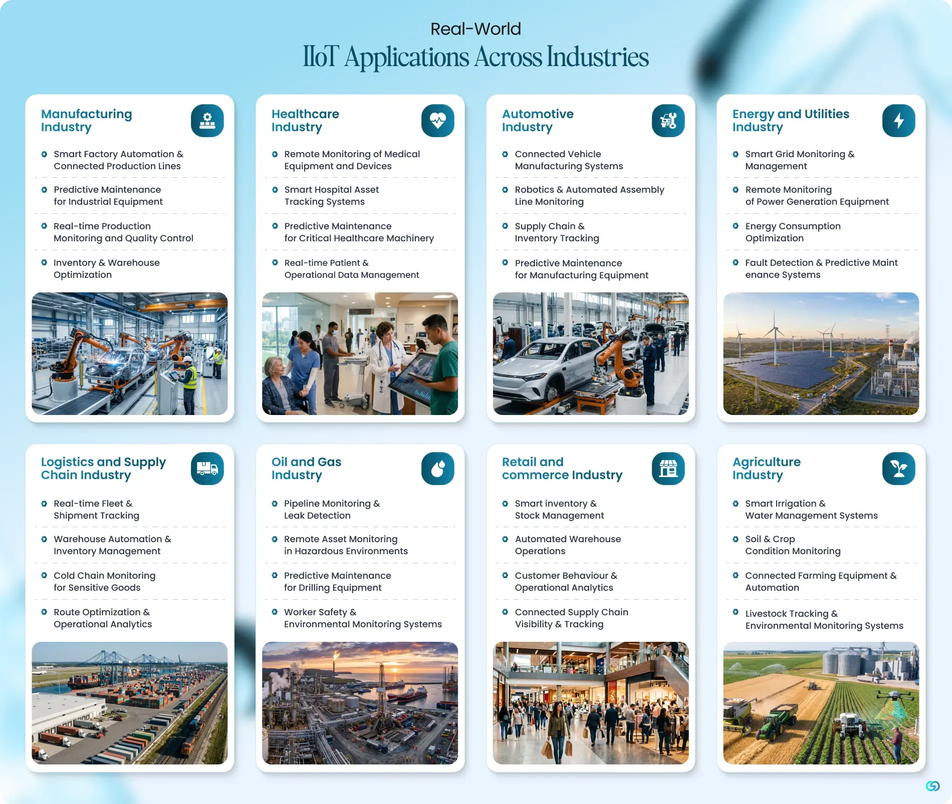 Real-World Applications of IIoT Across Industries
