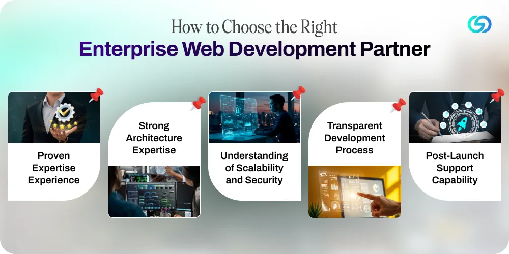 How to Choose the Right Enterprise Web Development Partner?