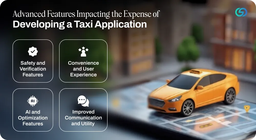 Advanced Features Impacting the Expense of Developing a Taxi Application.webp