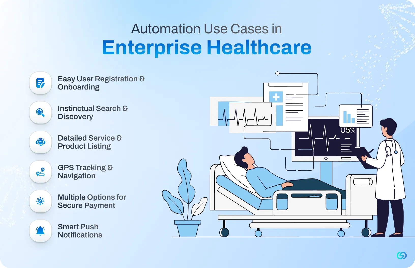 Automation-Use-Cases-in-Enterprise-Healthcare.webp