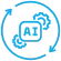 Strategy-Driven AI Development