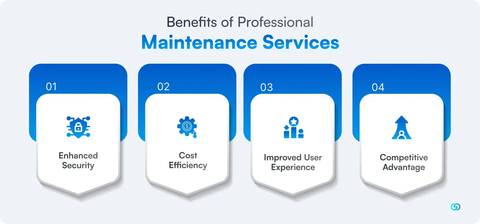 Benefits of Professional Maintenance Services 