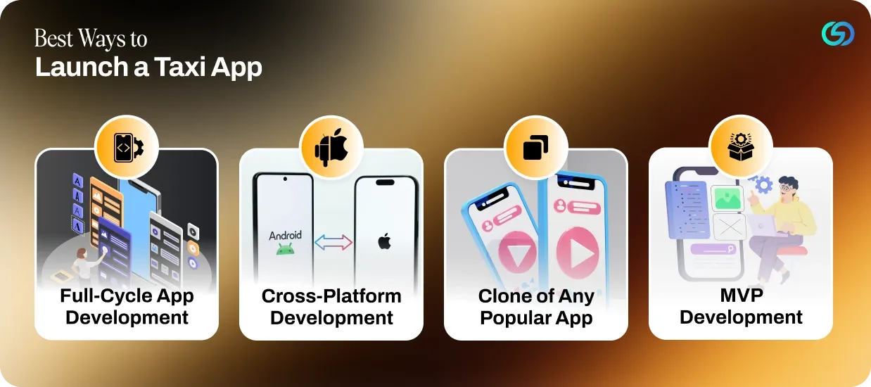 Best Ways to Launch a Taxi App.webp
