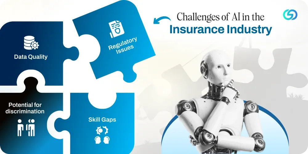 Challenges of AI in the Insurance Industry (2).webp