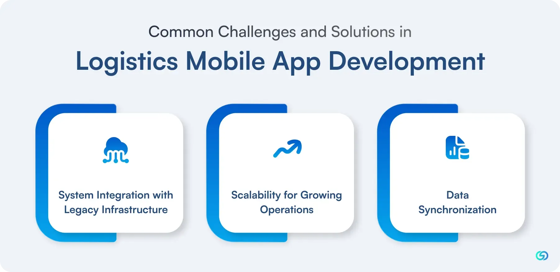 Common Challenges and Solutions in Logistics Mobile App Development 