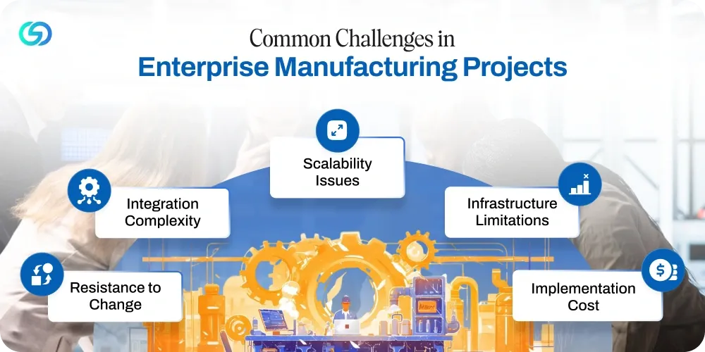 Common Challenges in Enterprise Manufacturing Projects.webp