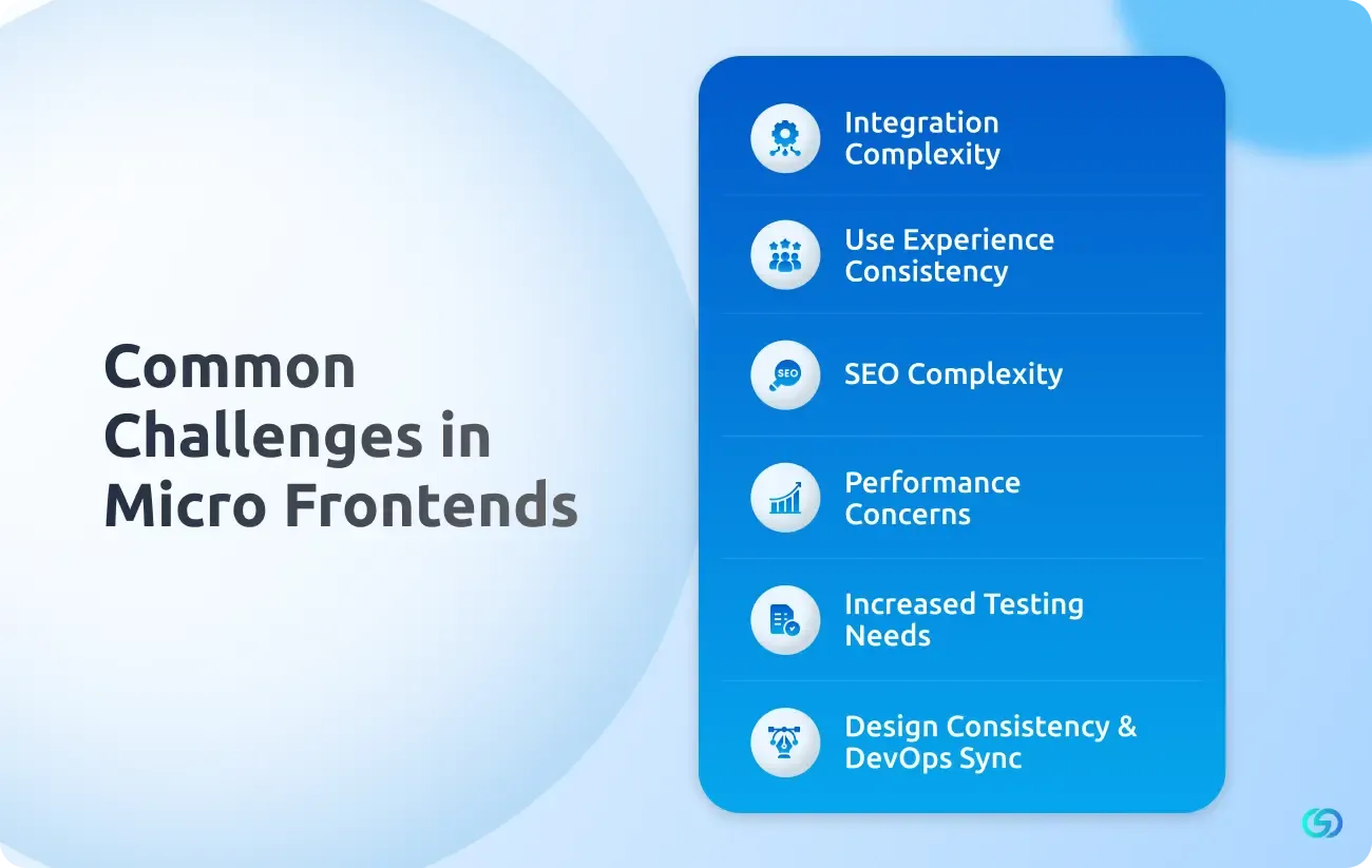 Common Challenges in Micro Frontends 