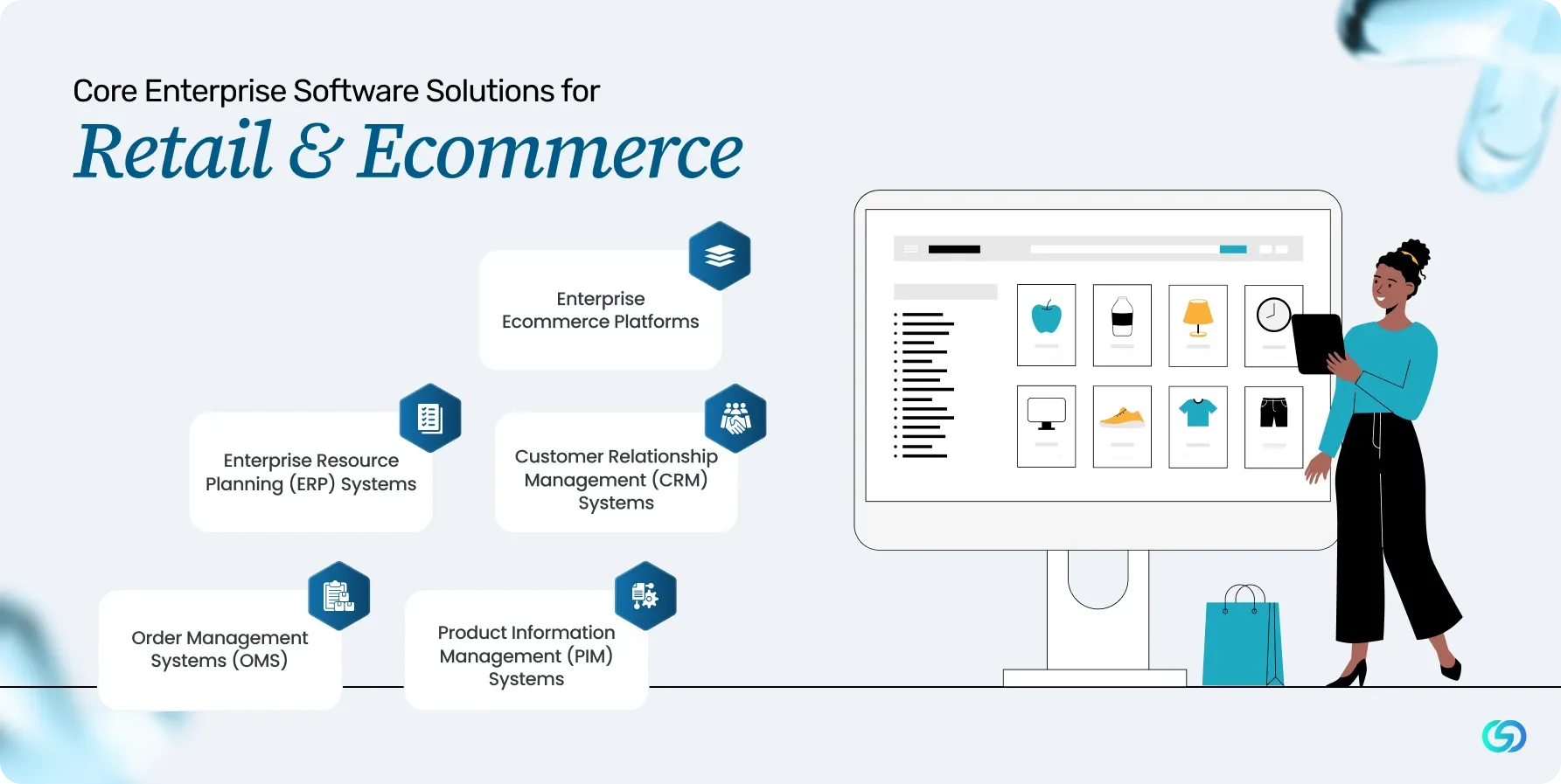 Core Enterprise Software Solutions for Retail & Ecommerce