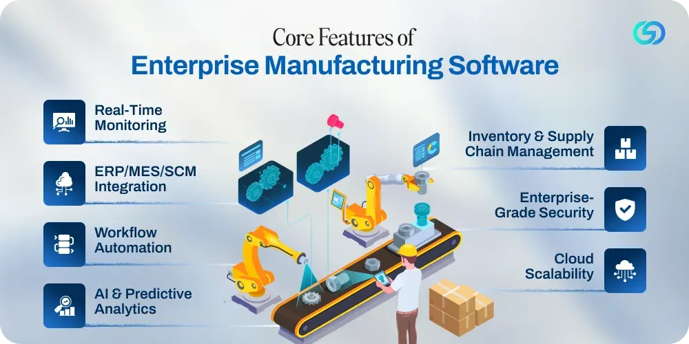 Core Features of Enterprise Manufacturing Software.webp