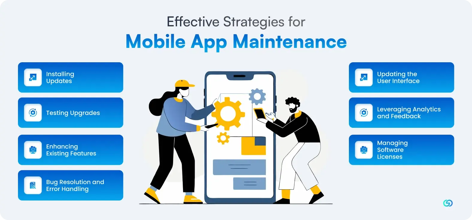 Effective Strategies for Mobile App Maintenance 