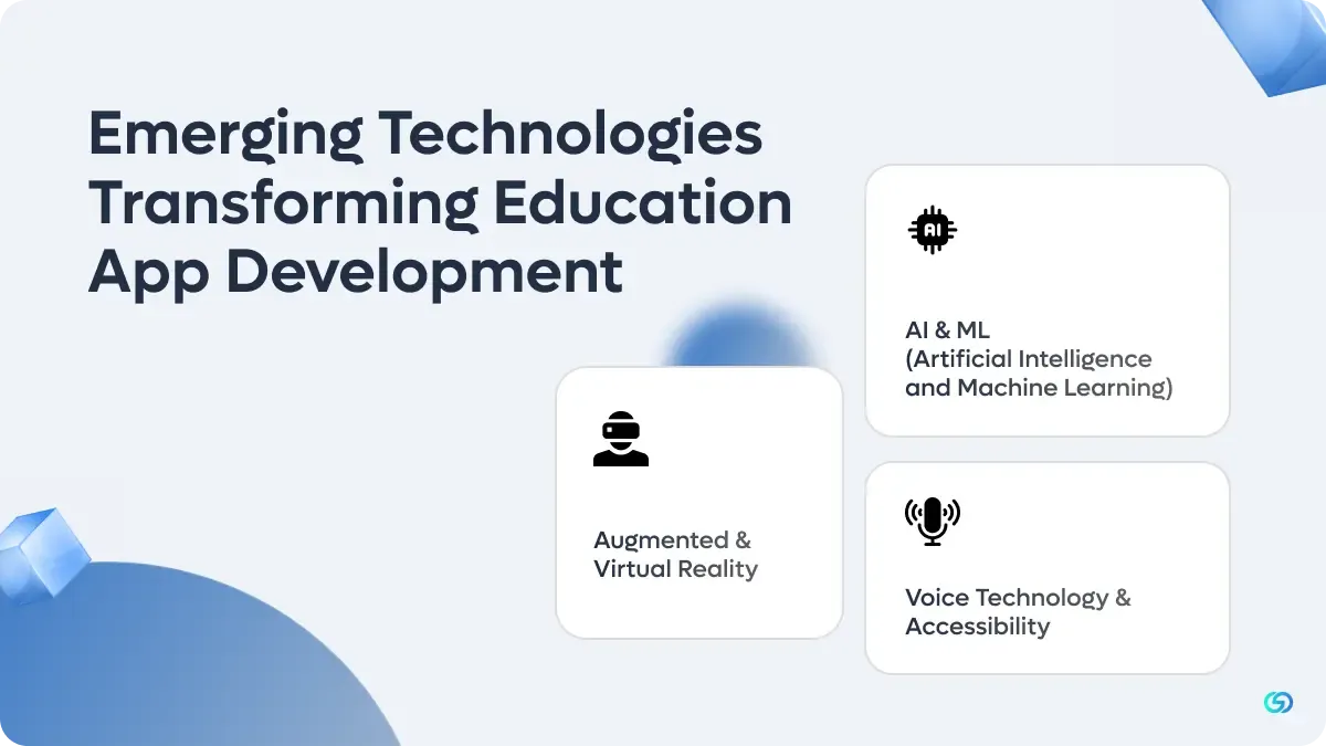Emerging Technologies Transforming Education App Development 