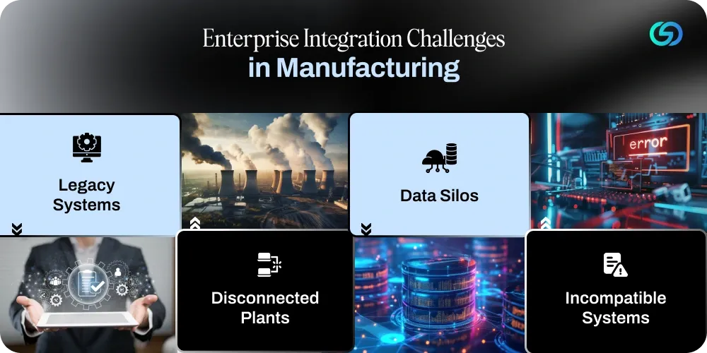 Enterprise Integration Challenges in Manufacturing.webp