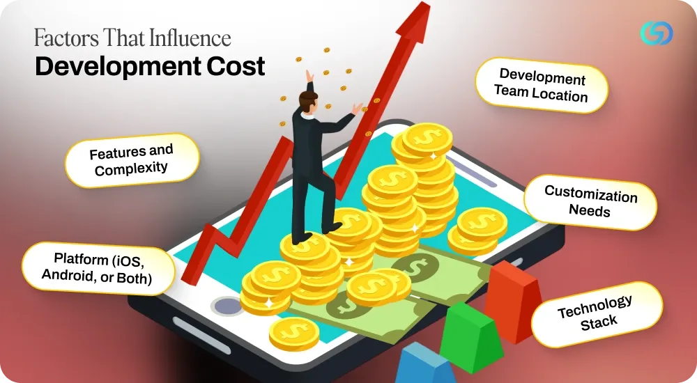 Factors That Influence Development Cost .webp