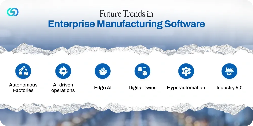Future Trends in Enterprise Manufacturing Software.webp