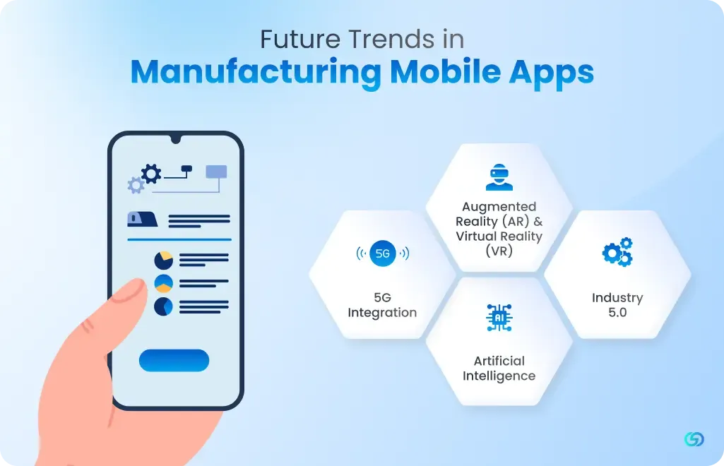 Future Trends in Manufacturing Mobile Apps 