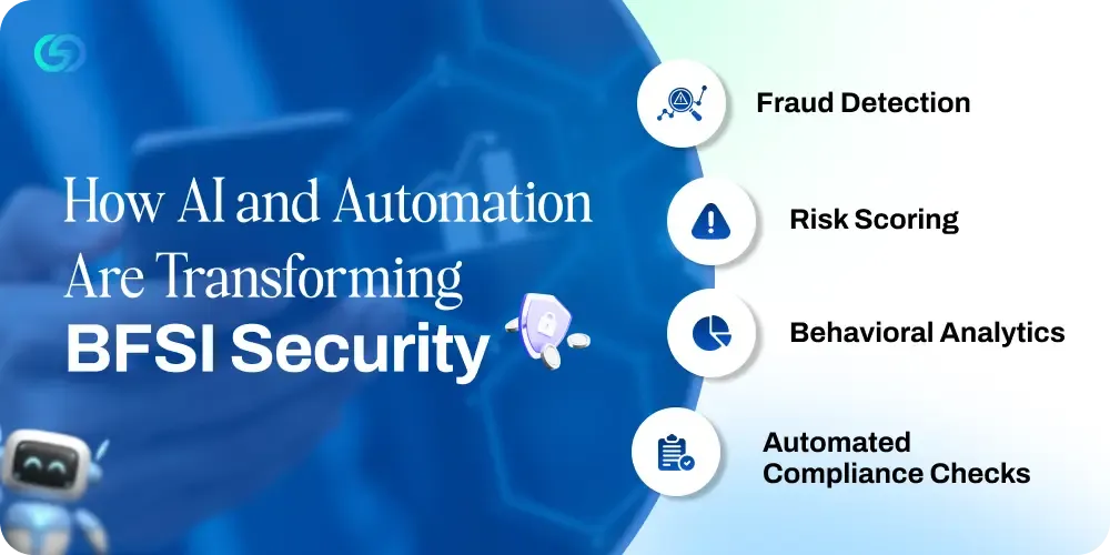 How AI and Automation Are Transforming BFSI Security.webp