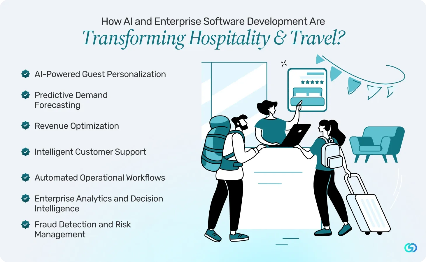 How AI and Enterprise Software Development Are Transforming Hospitality & Travel