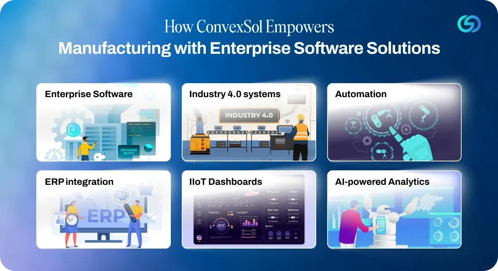 How ConvexSol Empowers Manufacturing with Enterprise Software Solutions.webp
