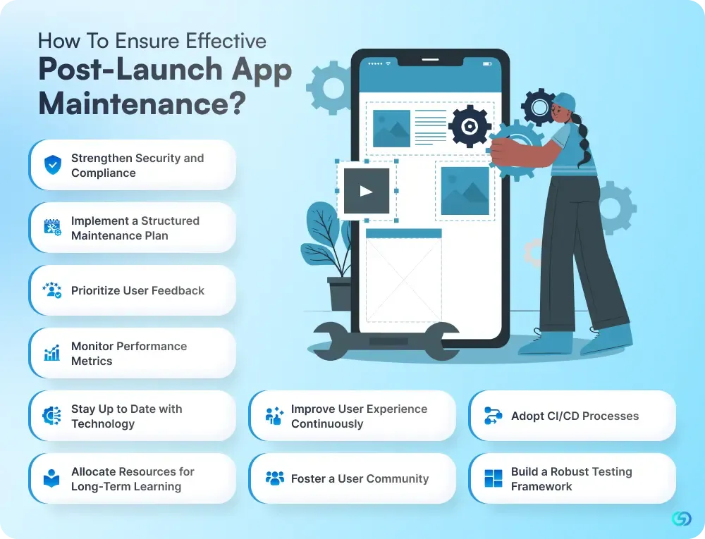 How to Ensure Effective Post-Launch App Maintenance