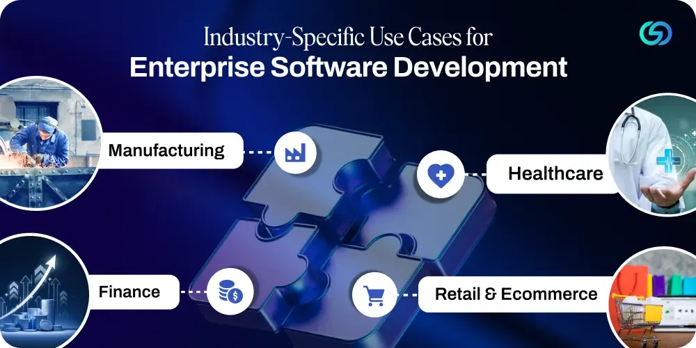 Industry-Specific Use Cases for Enterprise Software Development