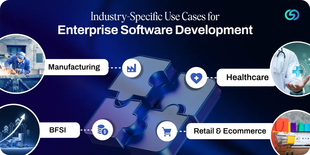 Industry-Specific Use Cases of Enterprise Software Development  