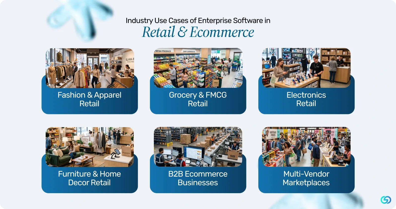 Industry Use Cases of Enterprise Software in Retail & Ecommerce