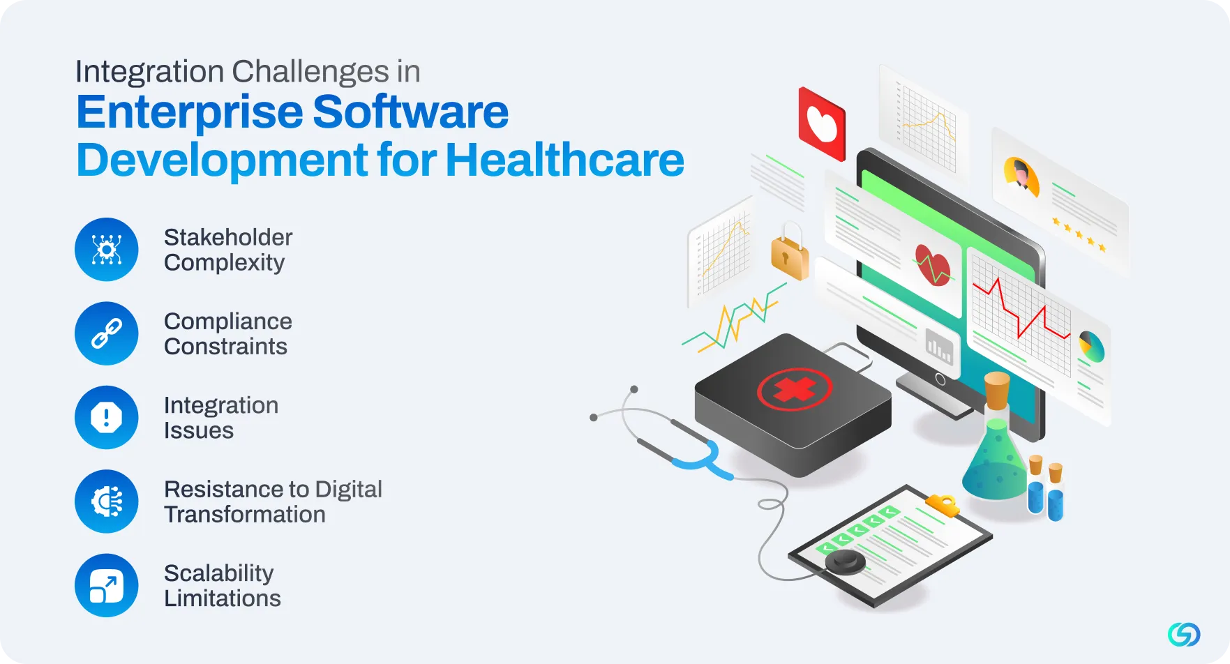 Integration-Challenges-in-Enterprise-Software-Development-for-Healthcare-1.webp