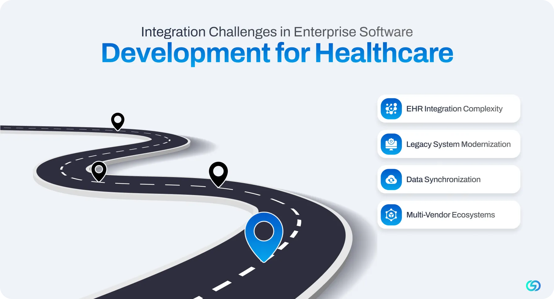 Integration-Challenges-in-Enterprise-Software-Development-for-Healthcare.webp