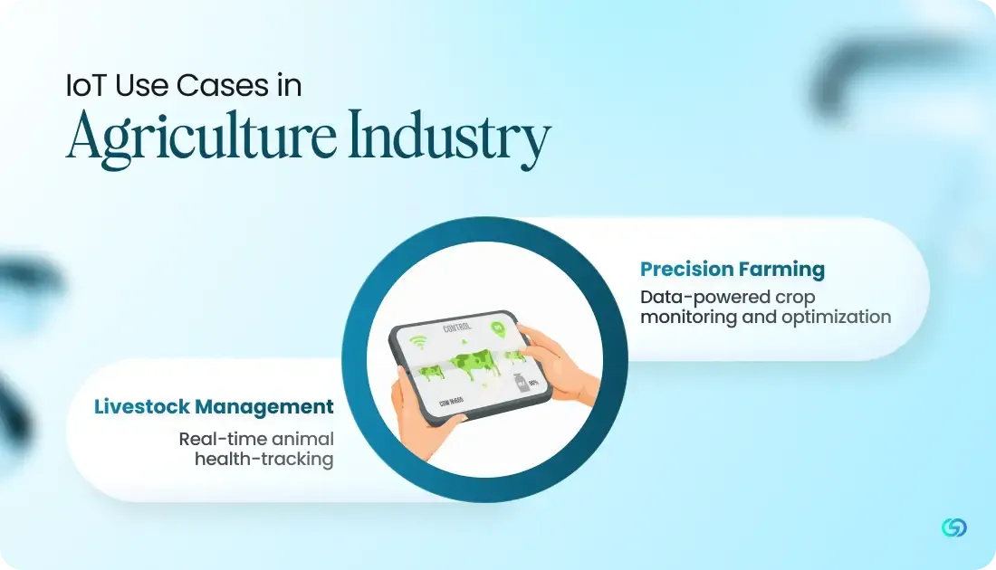 IoT Use Cases in Agriculture Industry 