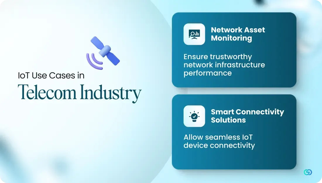 IoT Use Cases in Telecom Industry 