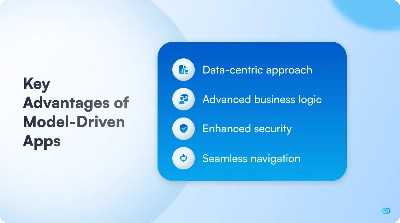 Key Advantages of Model-Driven Apps    