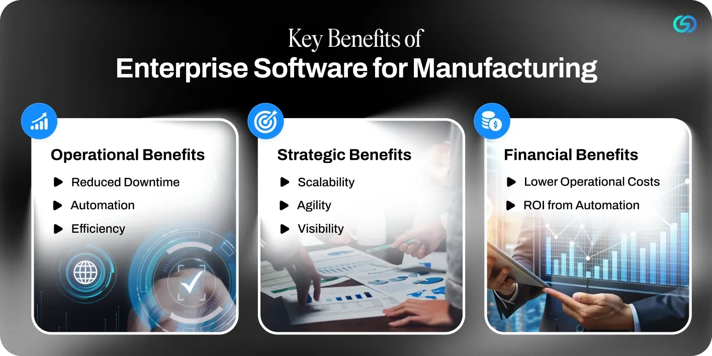 Key Benefits of Enterprise Software for Manufacturing.webp
