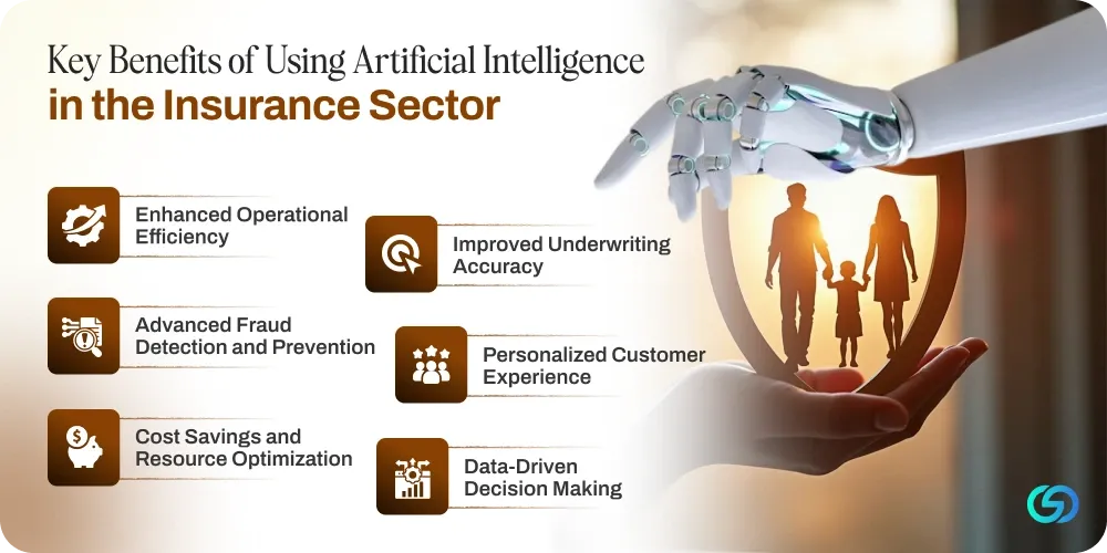 Key Benefits of Using Artificial Intelligence in the Insurance Sector .webp