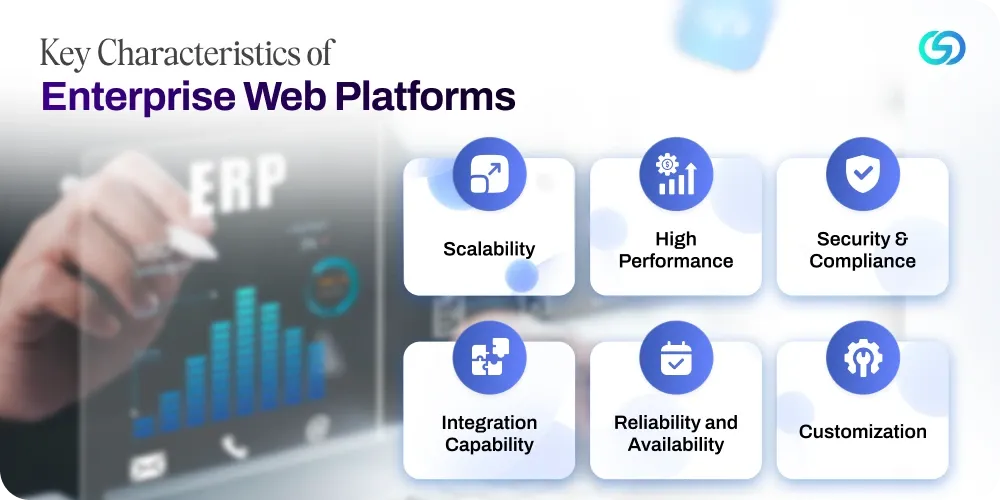 Key Characteristics of Enterprise Web Platforms.webp