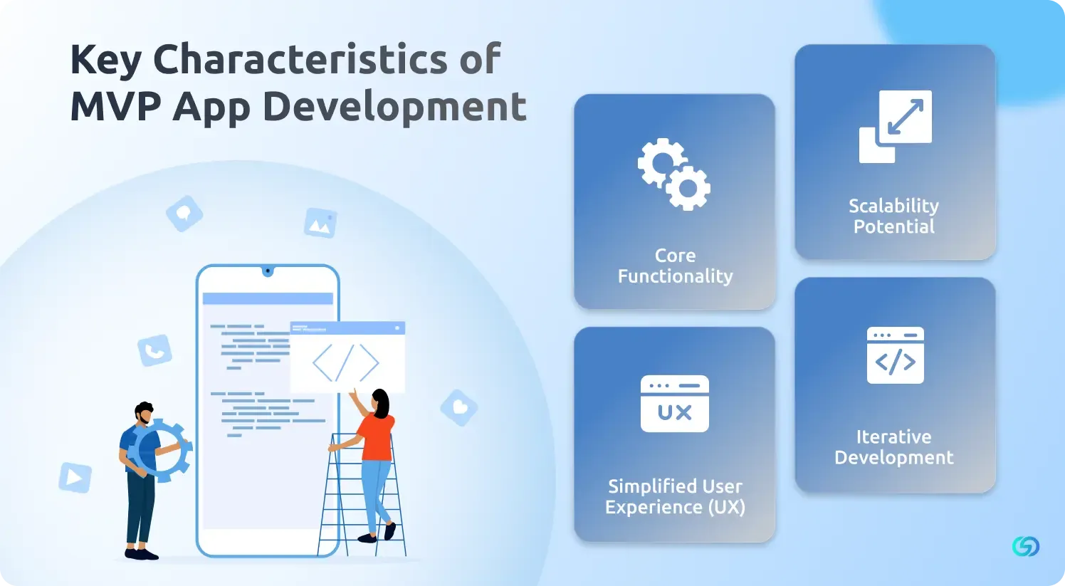 Key Characteristics of MVP App Development 