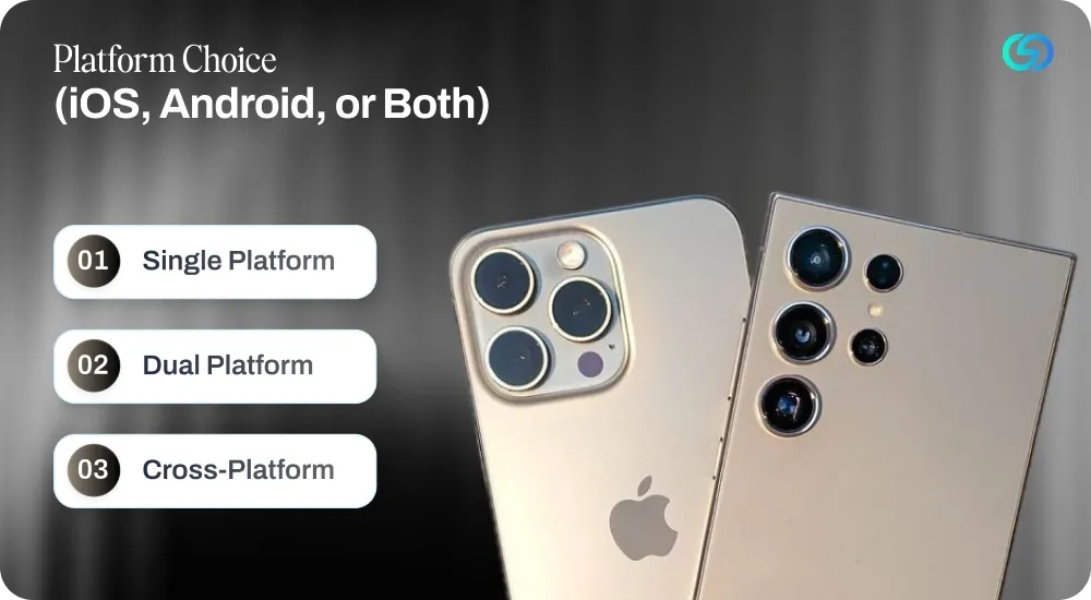 Platform Choice (iOS, Android, or Both).webp