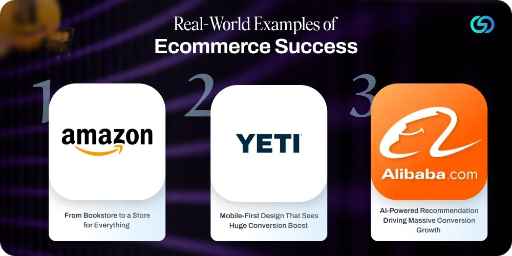 Real-World Examples of Ecommerce Development.webp