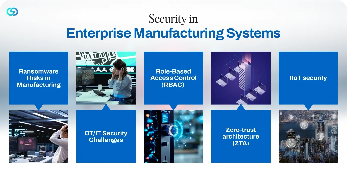 Security in Enterprise Manufacturing Systems.webp