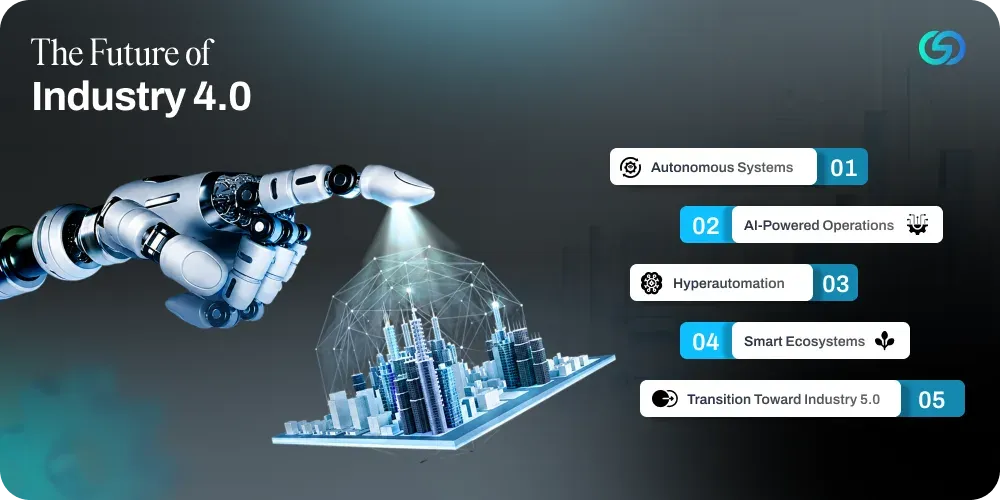 The Future of Industry 4.0 