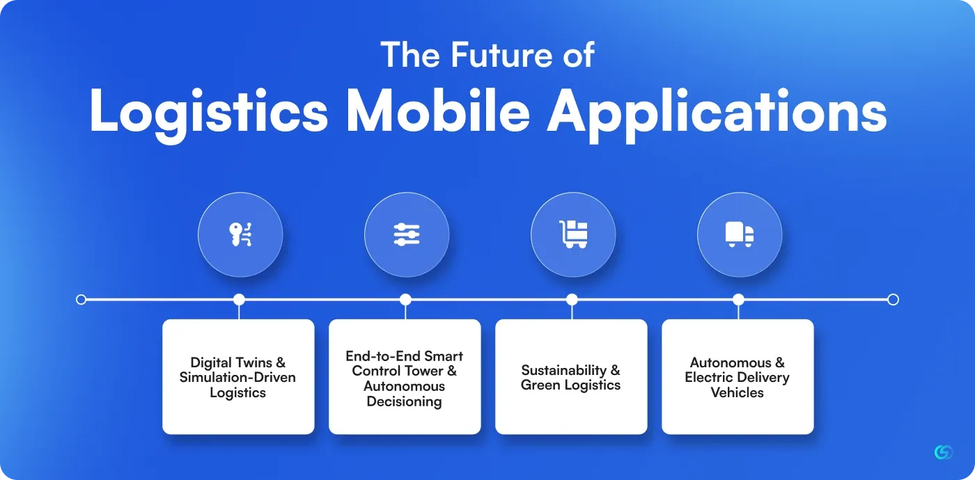 The Future of Logistics Mobile Applications 