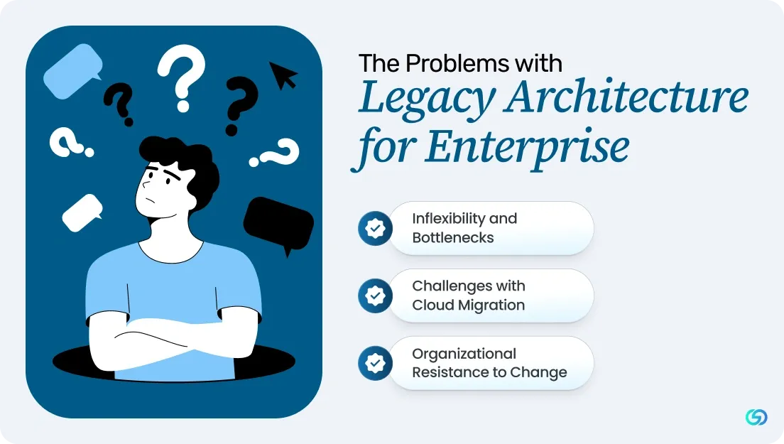 The Problems with Legacy Architecture for Enterprise.webp
