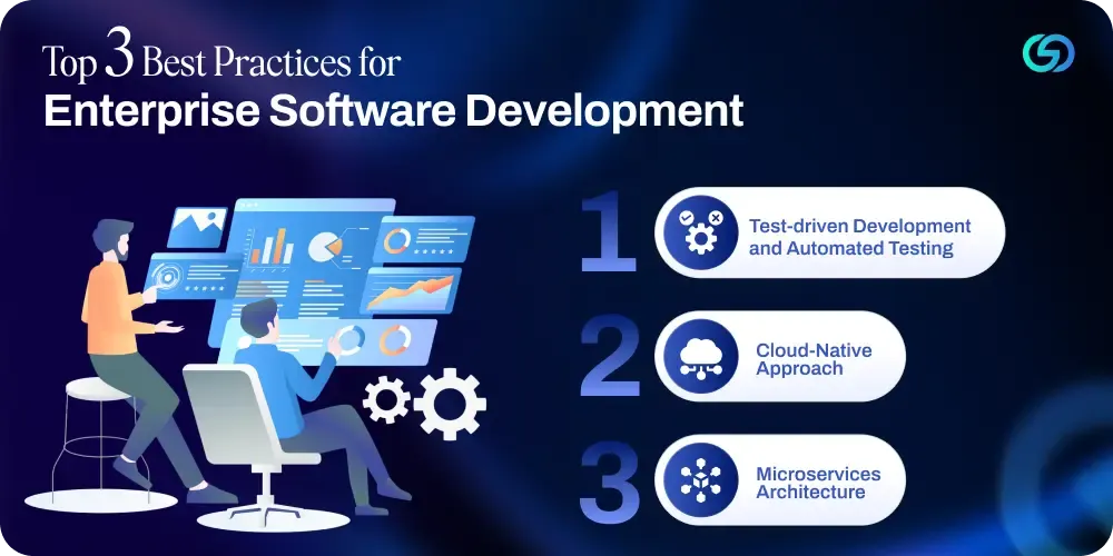 Top 3 Best Practices for Enterprise Software Development 