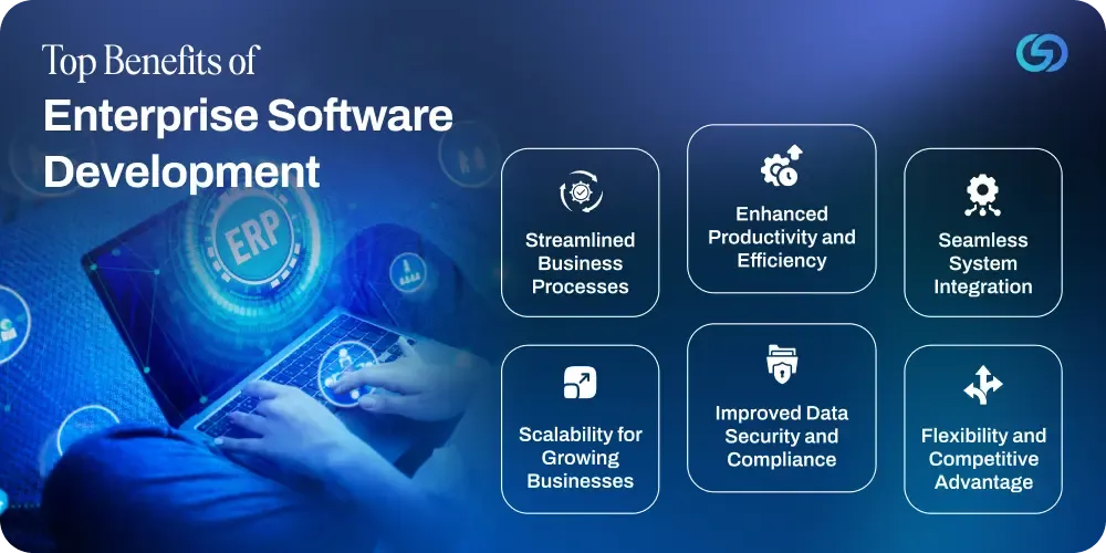 Top Benefits of Enterprise Software Development 