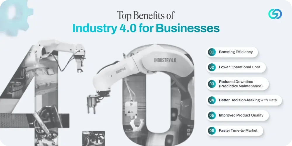 Top Benefits of Industry 4.0 for Businesses 