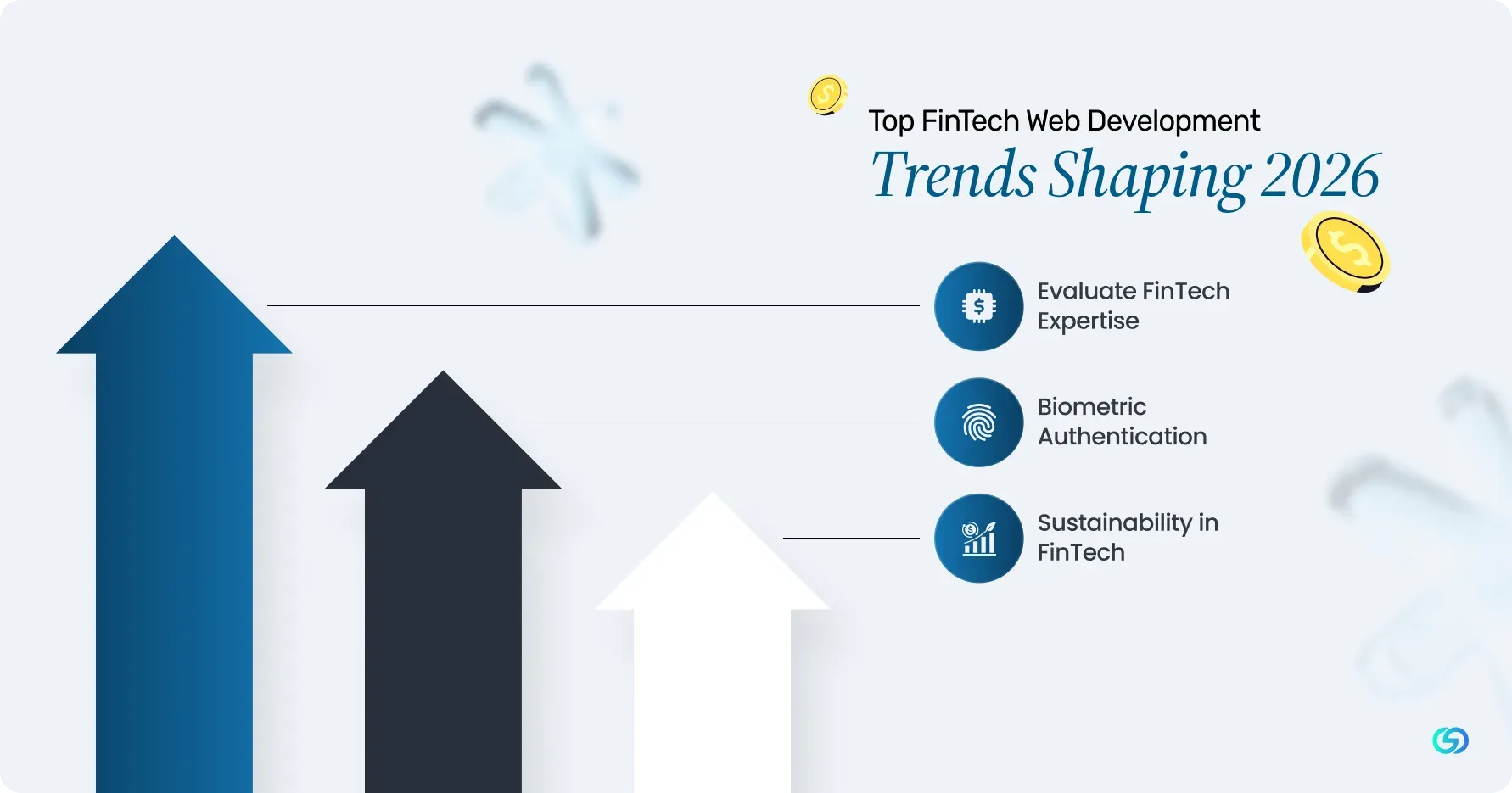 Top FinTech Web Development Trends Shaping 2026 