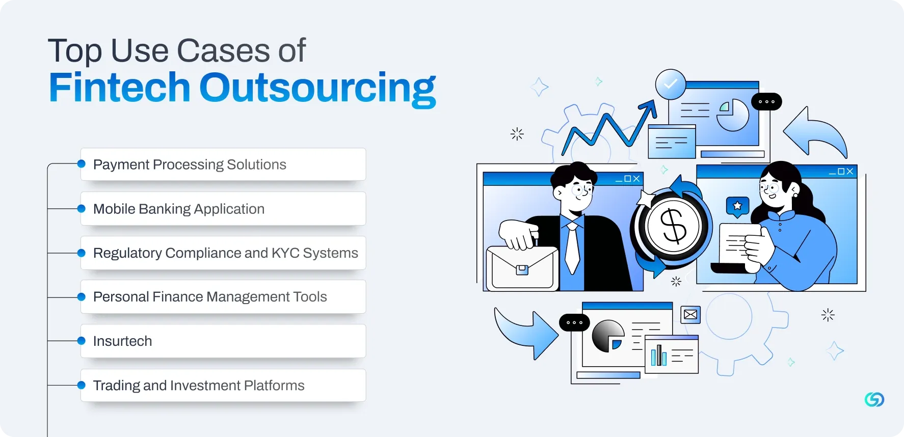 Top Use Cases of Fintech Outsourcing