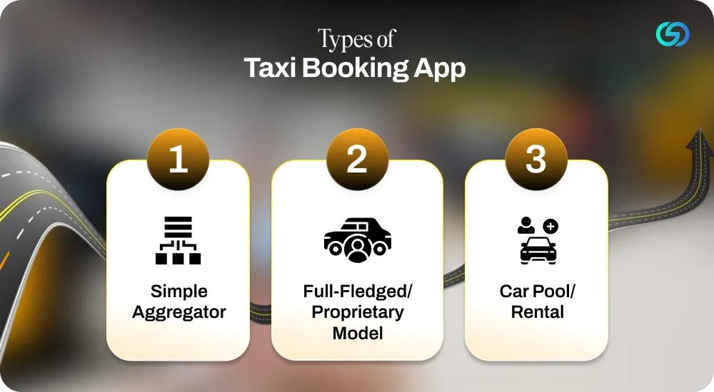 Types of Taxi Booking App .webp